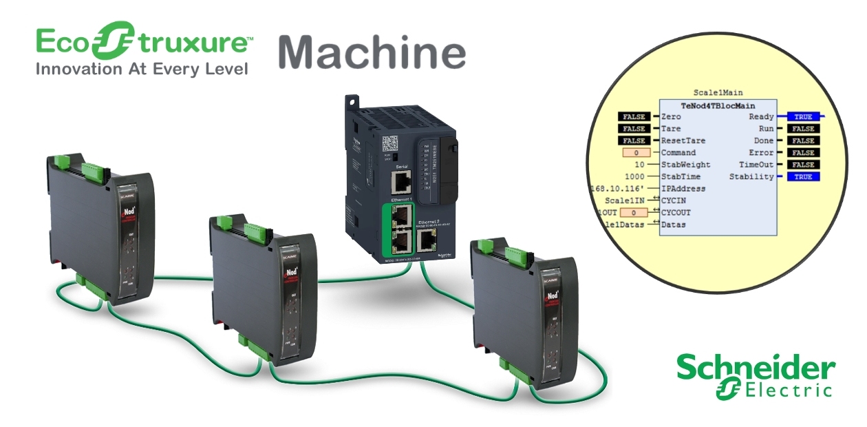 PLCLib eNod4 pour EcoStruxure Machine Expert