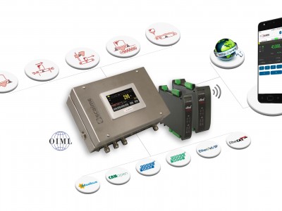 eNod4 contrôleurs de pesage pour industrie 4.0